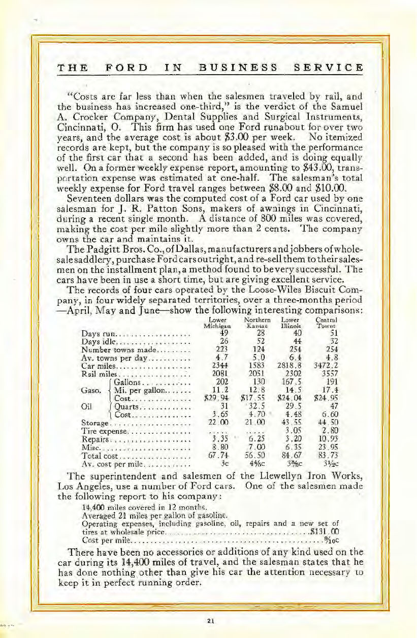 n_1917 Ford Business Cars-21.jpg